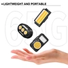 led headlamp