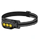 led headlamp