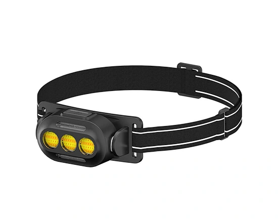 led headlamp