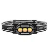 led headlamp